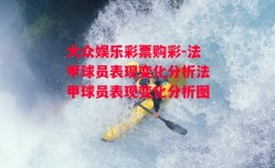 大众娱乐彩票购彩-法甲球员表现变化分析法甲球员表现变化分析图